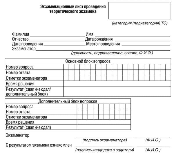 купить лист сдачи теоретического экзамена ПДД в Твери